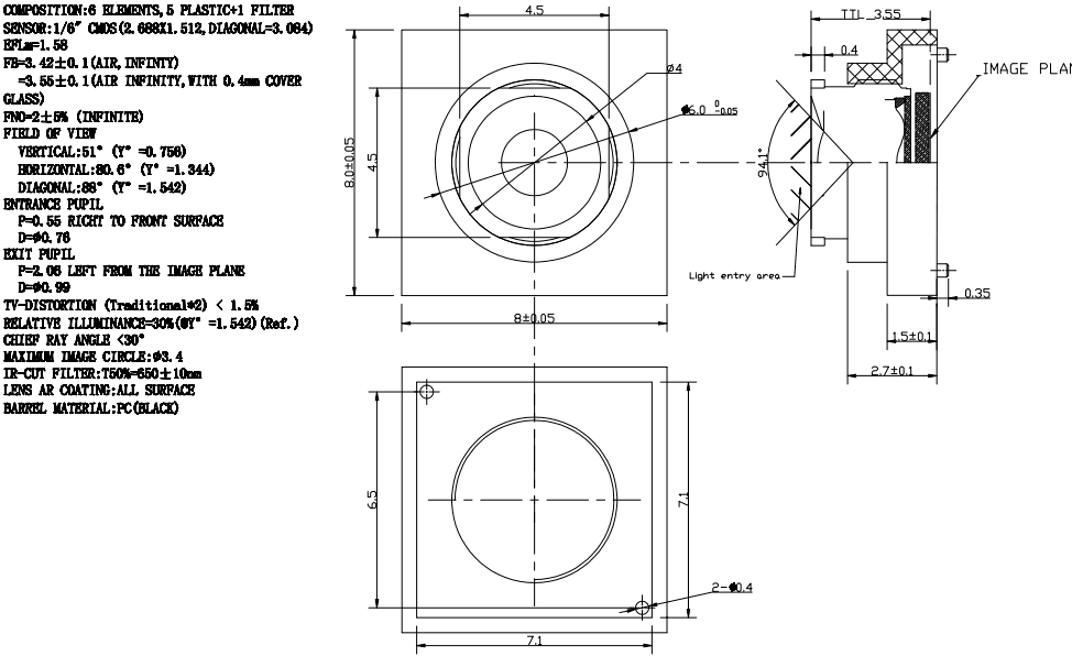 Scheda tecnica dell'obiettivo stenopeico