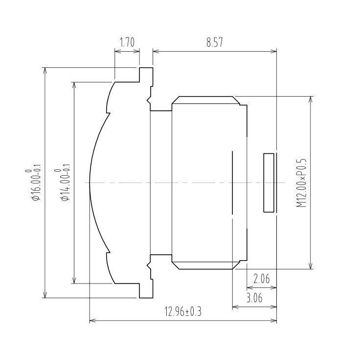 Disegno di lenti ultra fisheye