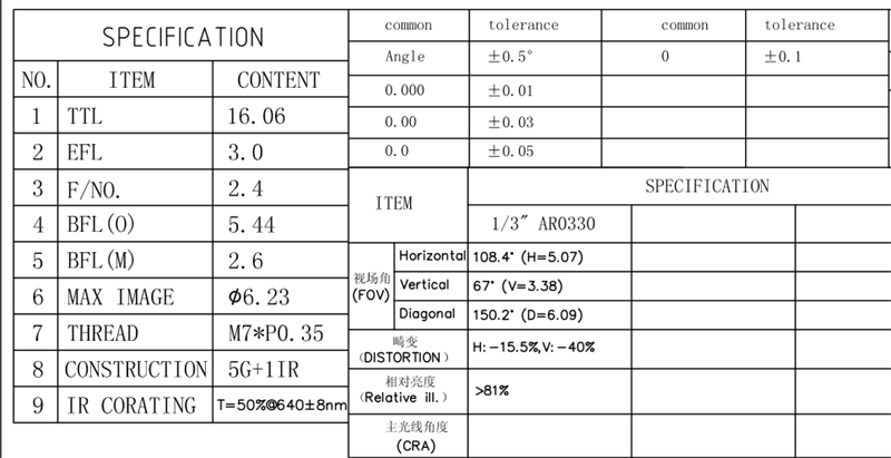 Specifiche dell'obiettivo della fotocamera del drone