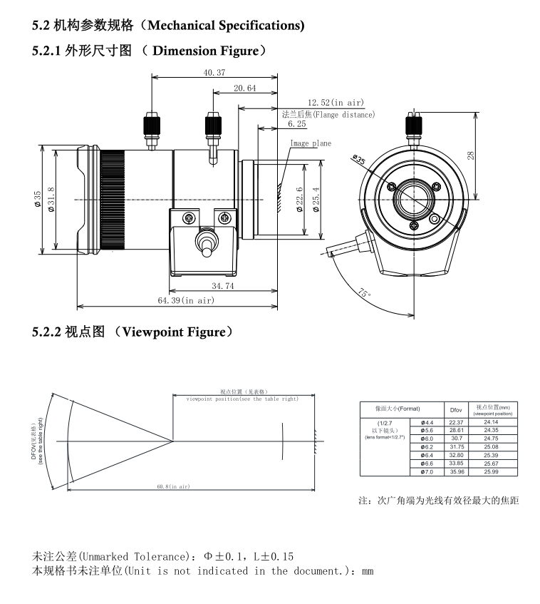 Diagramma dell'obiettivo della fotocamera 10x