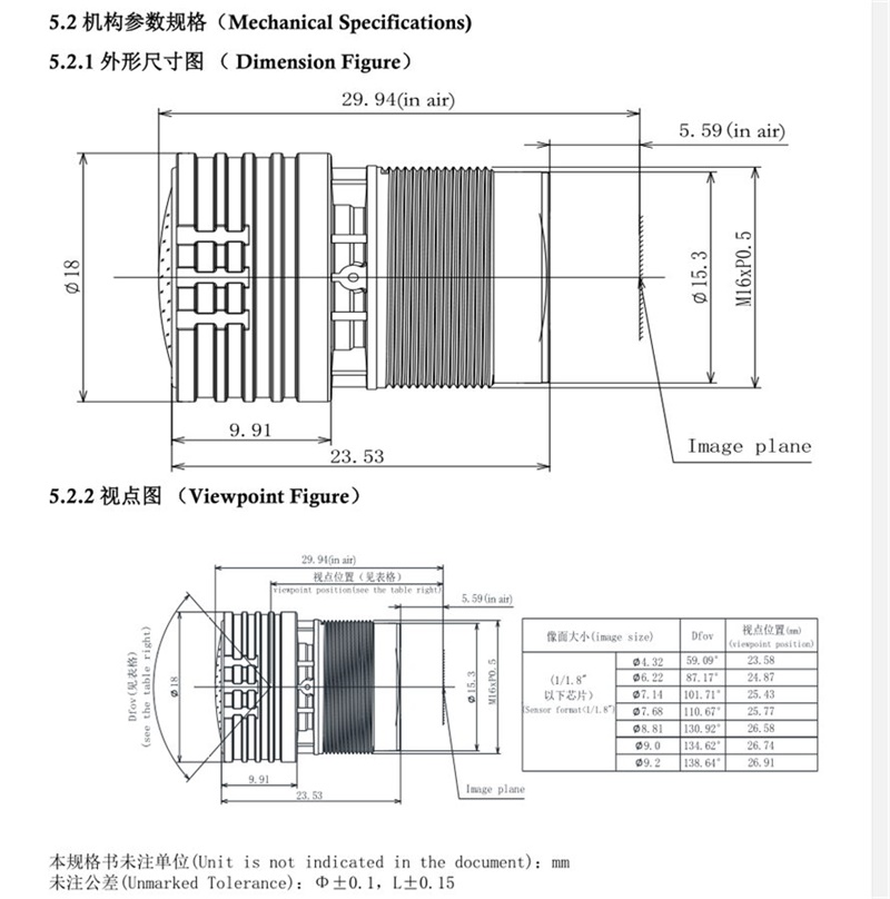 Diagramma dell'obiettivo M16 da 2,8 mm