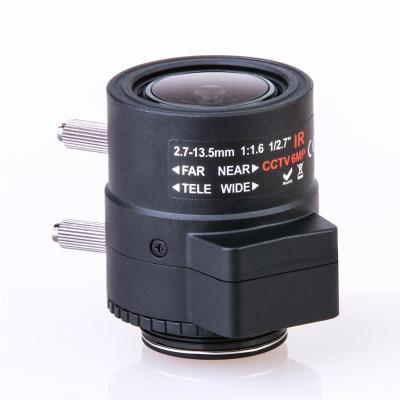 Manual Varifocal Lens