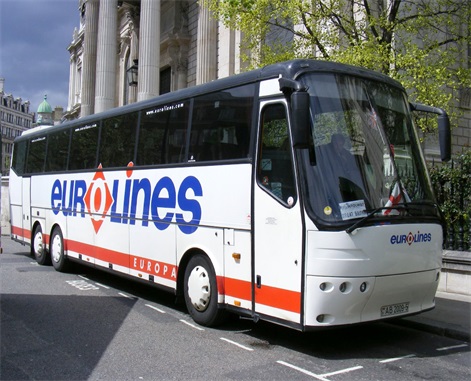 Bus Camera DVR Per Eurolines e Coach